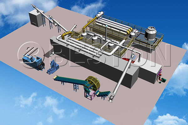 Continuous Pyrolysis Plant Design